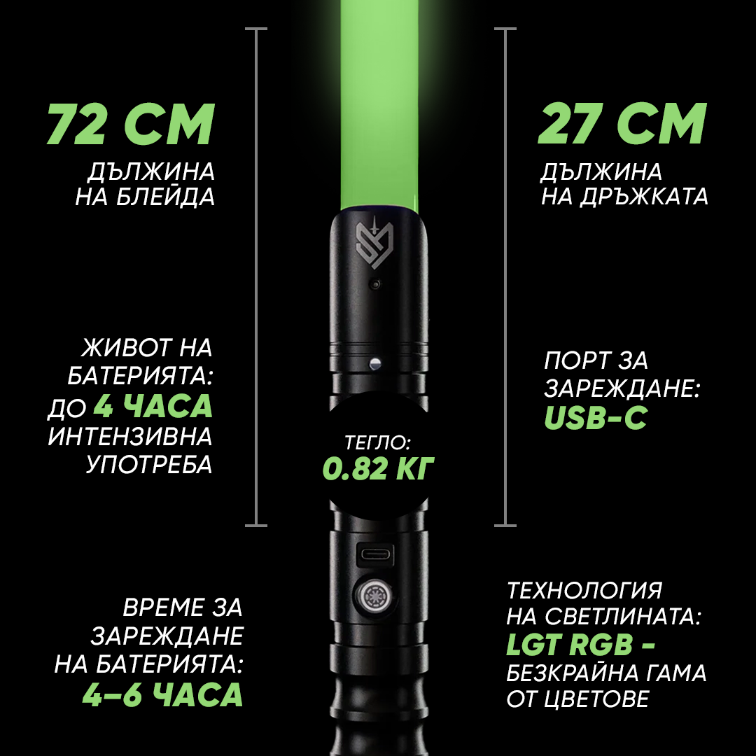 The Ultimate Lightsaber 2.0